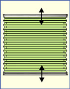 Шторы плиссе - рис.3